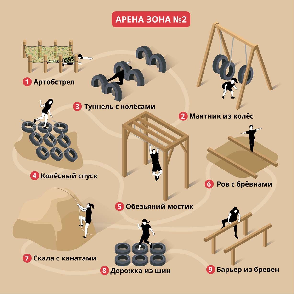 Полоса препятствий в Екатеринбурге